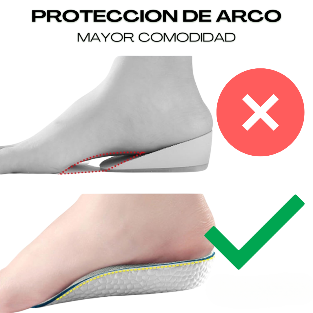 Plantillas Elevarte 4cm - Alza tu estatura y tu confianza de inmediato