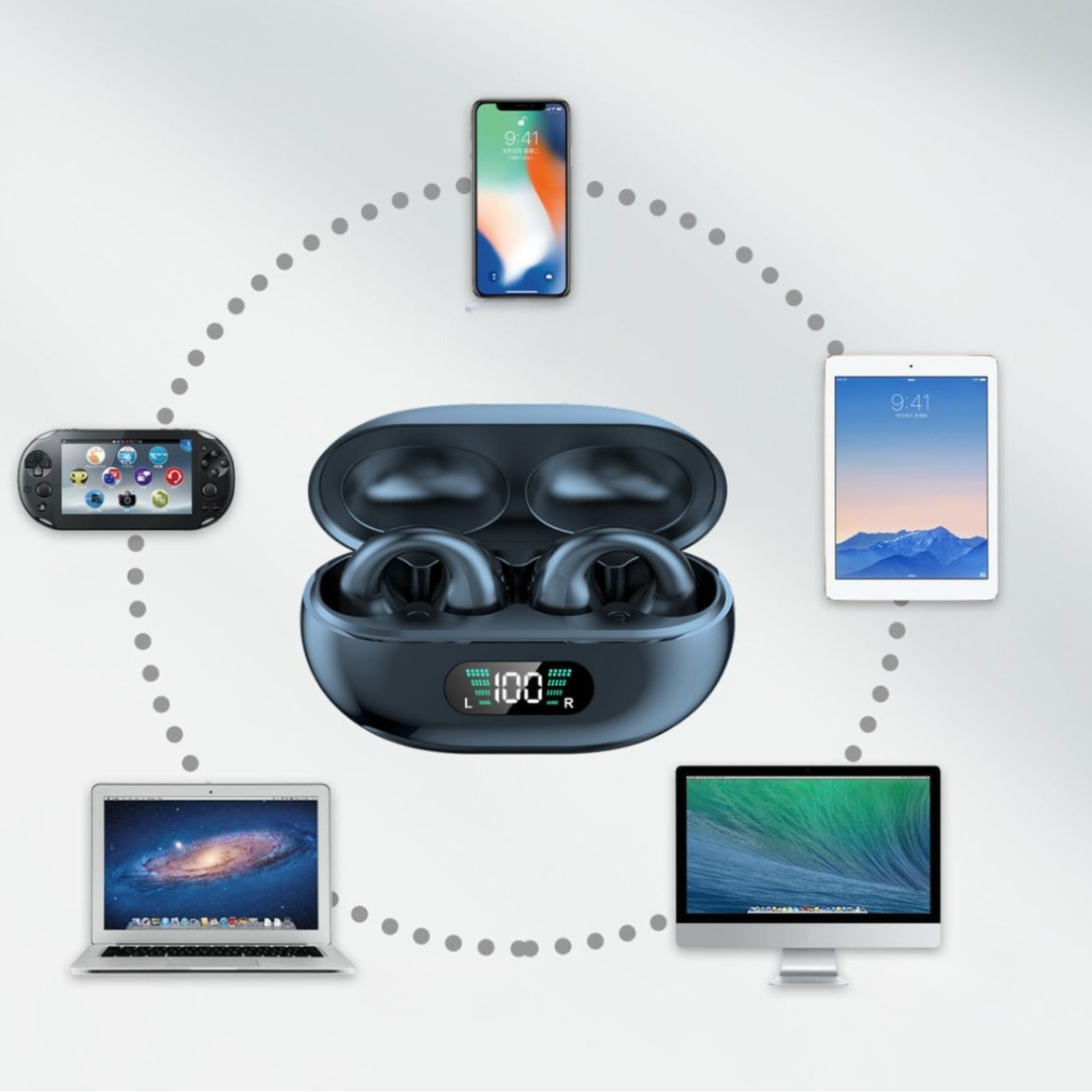 Audífonos Sound Earcuffs - Libertad total de movimiento - Música con estilo único